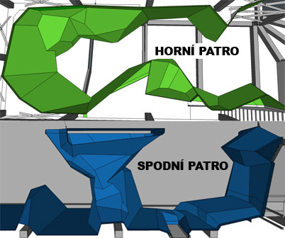 Mapa sektorů